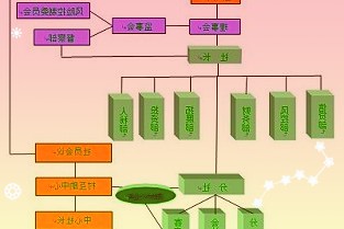 汇鸿集团：2021年度净利润约2.49亿元